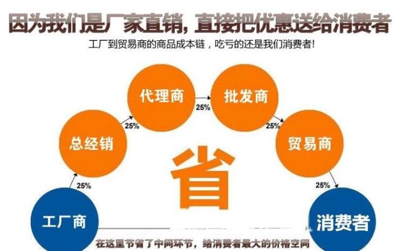 在国际贸易的广阔天地里,如何选择合适的贸易代理成为许多企业关注的重点。本文将通过具体案例对比分析上海仞煦贸易商行旗下的“庆祥泰”与东海县福禾贸易代理,帮助您更好地理解两者之间的差异。